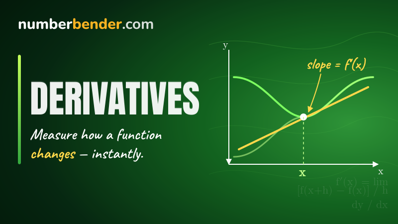 Derivatives Worksheets