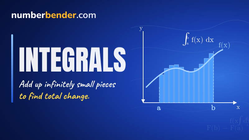 Integrals Worksheets